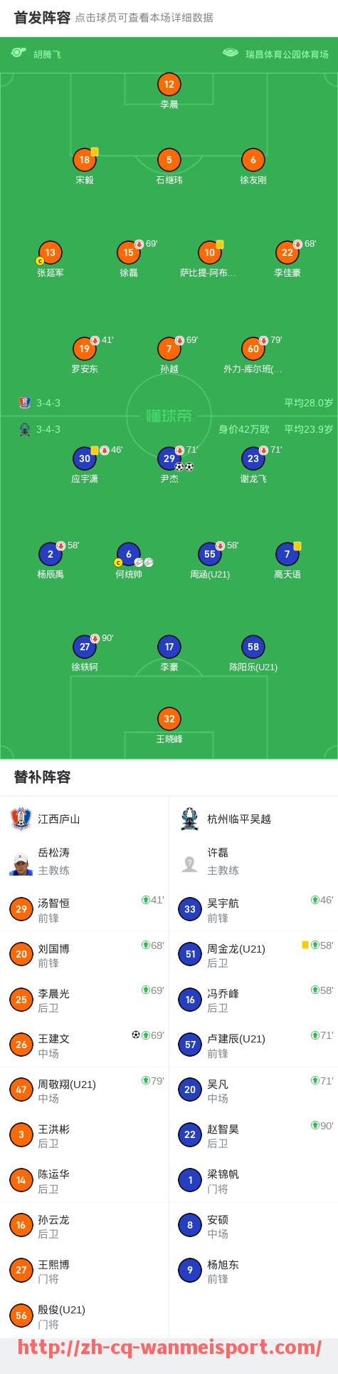 完美体育app-意甲球队平均跑动数据统计：战术风格与体能表现解读
